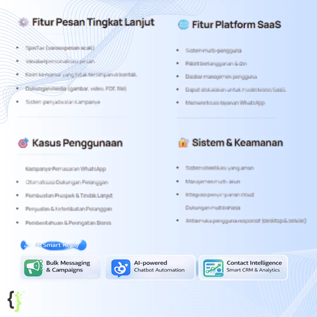 Replix  – Skrip Platform AI Pengirim Massal WhatsApp, Chatbot & Otomasi (SaaS)