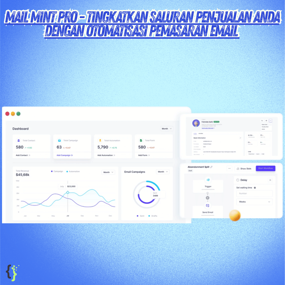 Review Mail Mint Pro: Plugin Sales Funnel & Email Automation Terbaik untuk WordPress